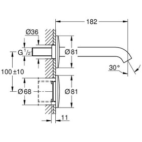 Resim Grohe Fotoselli Duv. Ank. Lavabo Bat. Elekt. tek sugiriş 36447000 