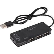 Resim 3port Usb2.0 Hub ve Harici 7.1channel Ses Kartı Mikrofon Adaptörü (Yurt Dışından) 