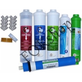 Resim Inline Kapalı Kasa Tüm Su Arıtma Cihazları Için Filtre Takımı 