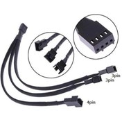 Resim MOLIX 4 Pin To 3 Pin 3 Lü Fan Çoklayıcı Kablo 