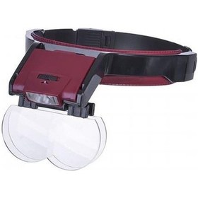 Resim Mg81001-b Çift Lens Takmalı 4 Lensli , Led Işıklı Şapka Tip Büyüteç 