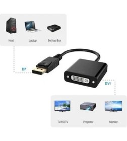 Resim Platoon Display Port To DVI Display Port Çevirici Displayport DVI Çevirici 