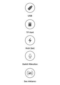 Resim Torima G15 Fm Transmitter, Tf/usb Müzik Ve 18w Hızlı Şarj Özellikli Araç Cihazı 