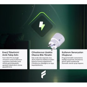 Resim Fonri Akıllı Priz (16 AMPER) 2'li Set, Uzaktan Kontrol, Anlık Enerji Tüketim Takip, Wifi, Zamanlayıcı, 2 Yıl Garantili, Tuya Destekli 