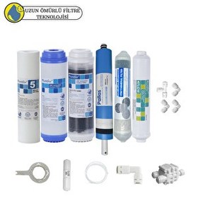 Resim Pemax Water Solutions Purefer Açık Kasa Çift Karbonlu Sertifikalı 6'lı Pallas Mebran Şeffaf 4'lü Mineral 