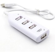 Resim Mavi Ay Bilişim 4 Port USB Çoklayıcı Çoğaltıcı USB Hub 