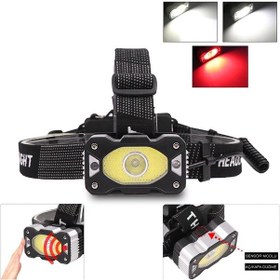 Resim 4 Modlu Sensörlü Şarjlı Güçlü Kafa Lambası Wt-248 