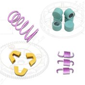 Resim Kanuni Seha 150 Performans Paketi Baga 13 Gr 