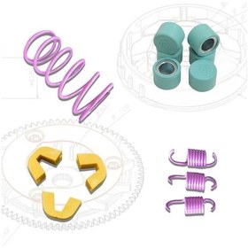 Resim Kanuni Seha 150 Performans Paketi Baga 13 Gr 