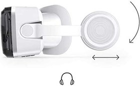 Resim Fogy VR Bluetooth stereo kulaklık ile birlikte gelir Sanal Gerçeklik Gözlüğü 