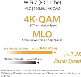 Resim ASUS TUF-BE3600 BE3600 WiFi7 Dual-Band Gaming Extendable Router 