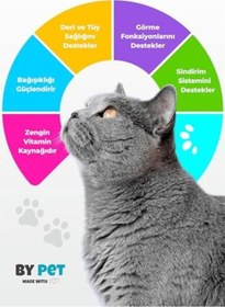 Resim SkyGOO Bypet Kedi Tüy Yumağı Önlemeyi Destekleyen Özel Formül Malt Macunu 100 Gram Kedi Maltı revify 827927 