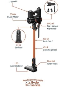 Resim Grundig Vcp 5130 Dik Şarjlı Süpürge 
