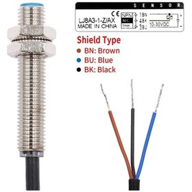 Resim LJ8A3-1-Z/AX 6-36V 1mm NPN NC Endüktif Mesafe Sensörü 