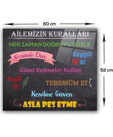 Resim Decorita Aile Kuralları | Cam Ocak Arkası Koruyucu | Kara Tahta Fon | 52CM x 60CM 