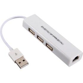 Resim 4517 Usb Hub Çoklayıcı Ethernet Lan internet 