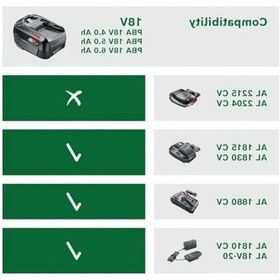 Resim 18v 4.0ah Güçlü Akü - Hafif Ve Ergonomik Tasarım 