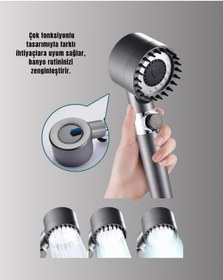 Resim Lvsqvr Plastik Duş Başlığı Filtreli Çok Renkli 
