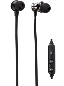 Resim İThink BK-700 Bluetooth 5.0 Sports Kulaklık 