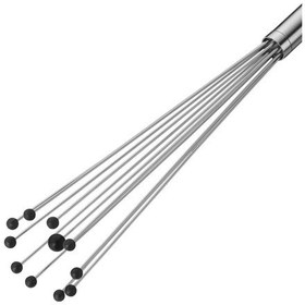 Resim Wmf Profi Plus Flexi Silikon Uçlu Çırpıcı Halka Kilitli 32 Cm 3201010181 Gri 