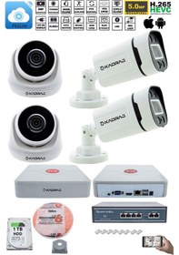 Resim Ip Güvenlik Kamera Seti - 2 İç Mekan Ip Kamera, 2 Dış Mekan Ip Ka 