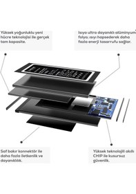 Resim Woyax Samsung Uyumlu Galaxy Note 9 Batarya 