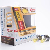 Resim H3 24V Uyumlu 70W Xtreme Yellow 