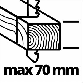 Resim Einhell Tc-Js 18 Li - Tekupaj Testeresi + 5.2 Ah Plus Starter Kit 