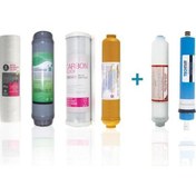 Resim Açık Kasa Arıtma 6'lı Mineralli Filtre Grubu 