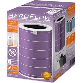 Resim Aeroflow Xiaomi Mi Air Purifier Pro H Hava Temizleyici Filtre 