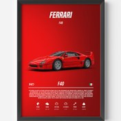 Resim FERRARI F40 