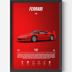 Resim FERRARI F40 