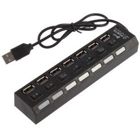 Resim Enter E-HP70 7-in-1 USB Hub with 7 USB 2.0 Port, Black 