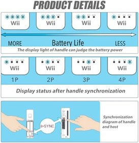 Resim WIYETY Wii Uzaktan Kumandası Oyun Denetleyicisi: Wii Uzaktan Kumandaları, Wii Kumanda Uzaktan Kumandası, Wii Bağlantı için Uzaktan Kumanda, Wii/WiiU Konsolu için Wii Uzaktan Kumanda (Beyaz) 
