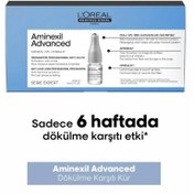 Resim Loreal Professionnel Aminexil Advanced Saç Dökülmesine Karşı Etkili Serum 10x6ml 