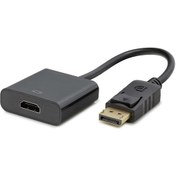 Resim Çevirici Dısplay To Hdmı Çevirici 1080P Dısplay To Hdmı Çevirici 