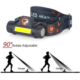 Resim Su Geçirmez Cob Led Kafa Lambası Far Siyah 