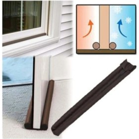 Resim Çift Taraflı Kapı Altı Rüzgarlığı 