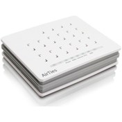 Resim Airties AIR 5021 Adsl2+ Kablolu Combo Modem 