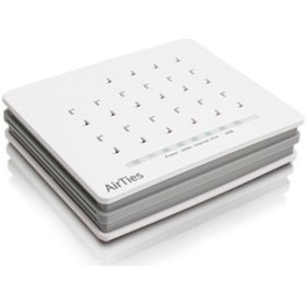 Resim Airties AIR 5021 Adsl2+ Kablolu Combo Modem 