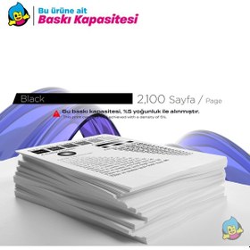 Resim Kyocera Uyumlu Tonermax Tk-1125 4'lü Paket / Fs1325 / Fs1061 Toneri 