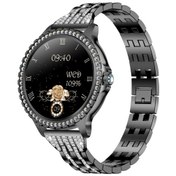Resim Geeroyoo JZR-GY Ip67 Bluetooth 5.0 Takipçi Sağlık İzleyici Siyah Akıllı Saat (İthalatçı Garantili) 