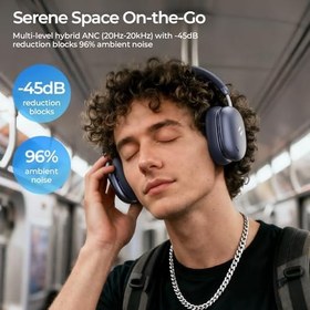 Resim Havit H670BT Space S1 Hybrid ANC Bluetooth Kafa Üstü Kulaklık – Hi-Res Ses, 40mm Sürücü, BT 6.0 - Gri 