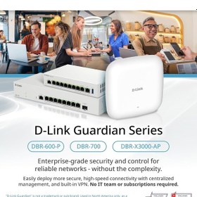Resim D-link Br-x3000-ap Ax3000 Wi-fi 6 Smart Access Point 