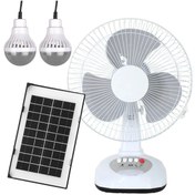 Resim Nemere 3 Kademeli Fan Vantilatör Ampul - Ledli - Solarlı Powerbank 