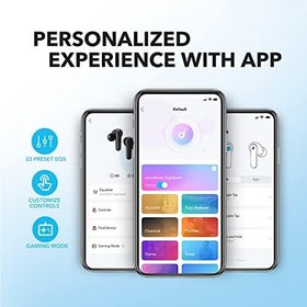 Resim Anker SoundCore Life P20i Bluetooth Kulaklık 