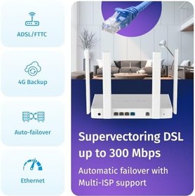 Resim Keenetic Hopper DSL AX1800 Wi-Fi Mesh VDSL2/ADSL2+ Ebeveyn Kontrol Modem Fiber VPN Router 4x1Gbit/s USB3.0 KN-3610 