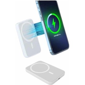 Resim Apple Uyumlu iOS Magsafe Kablosuz 15w Şarj Powerbank Magesafe Siyah 