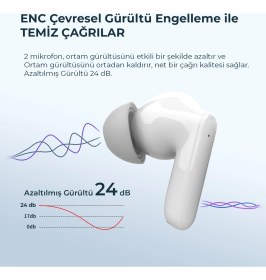 Resim Bix Soundcraft Tw1 Anc Çağrı ve Aktif Gürültü Önleyici Bluetooth 5.2 Ipx4 Kulak Içi Kulaklık Beyaz 