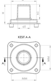 Resim Tahrik Mili Koruması 